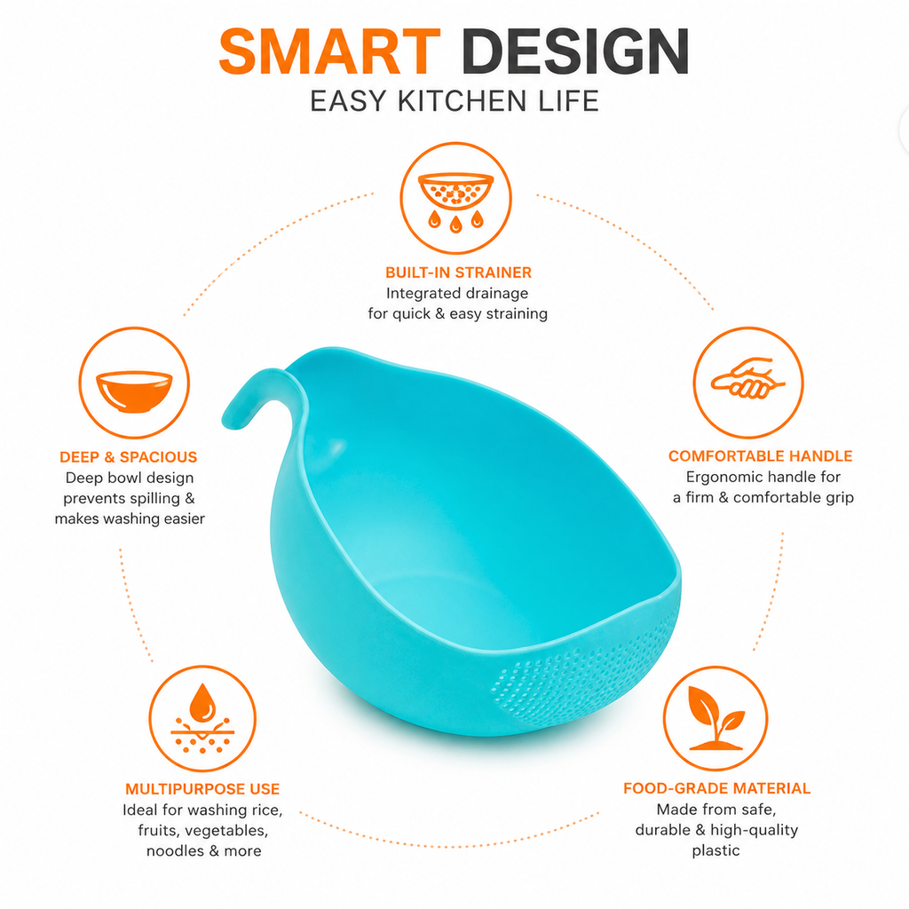 Rice Washing Bowl & Strainer | Multi-Purpose Fruit, Vegetable & Pasta Drain Basket