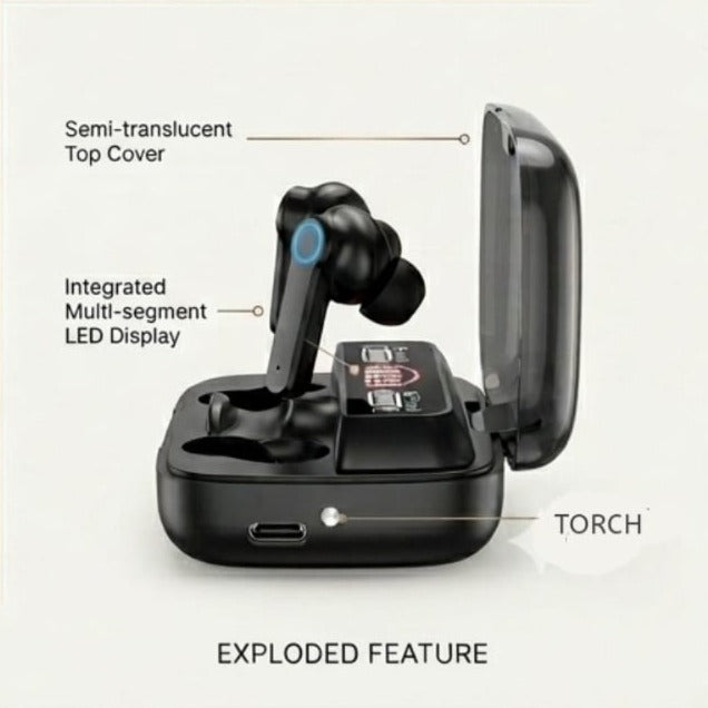 M19 Wireless Earbuds Pro – Bluetooth 5.1 | Deep Bass | LED Display | Touch Control
