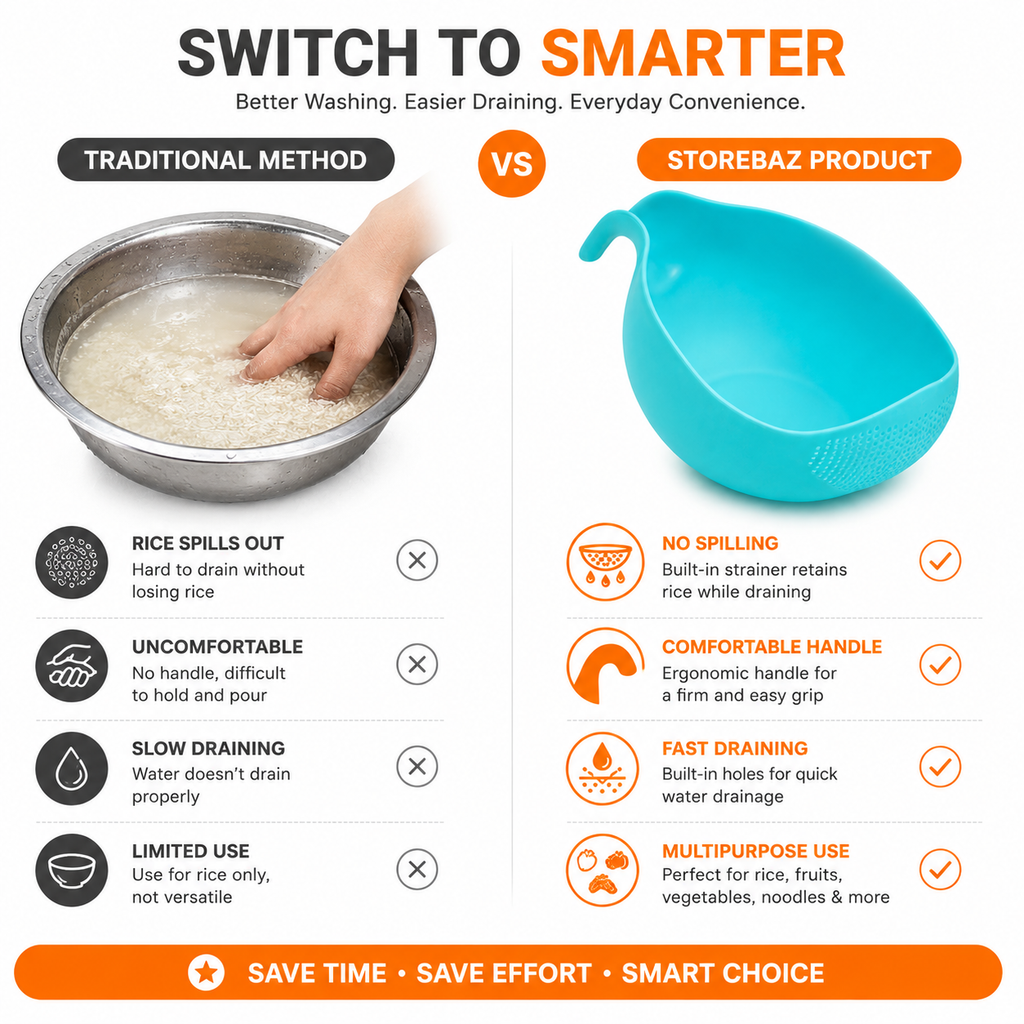 Rice Washing Bowl & Strainer | Multi-Purpose Fruit, Vegetable & Pasta Drain Basket